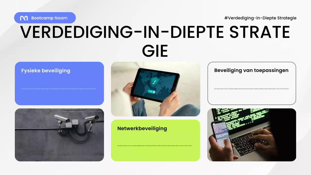 Presentatie van de Blue Modern Security Guide