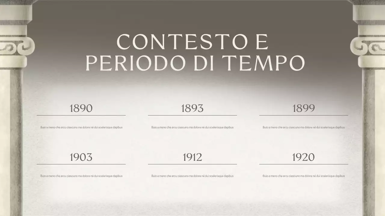 Presentazione della lezione storica classica di Grey