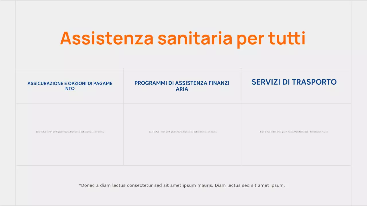 Presentazione della pubblicità di Orange Modern Healthcare