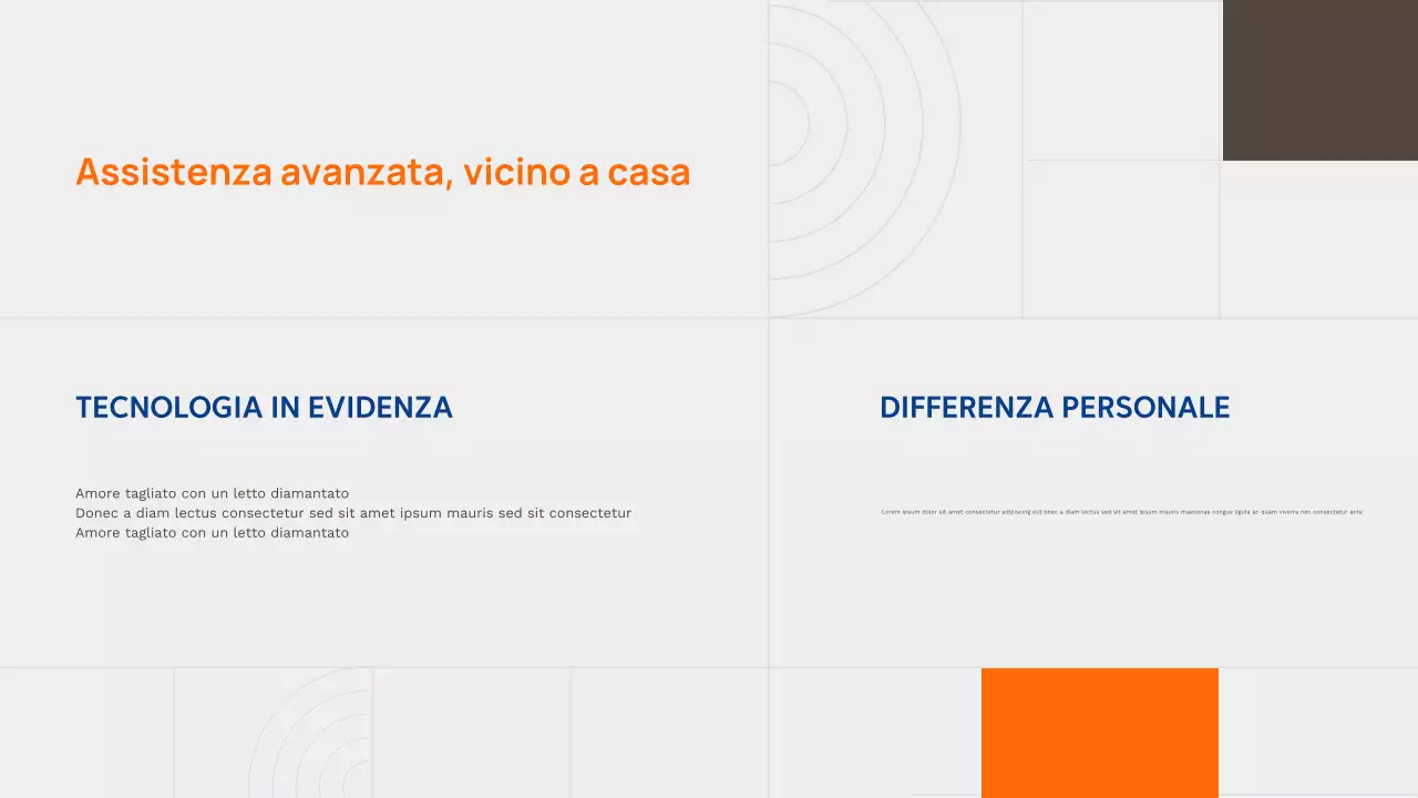 Presentazione della pubblicità di Orange Modern Healthcare