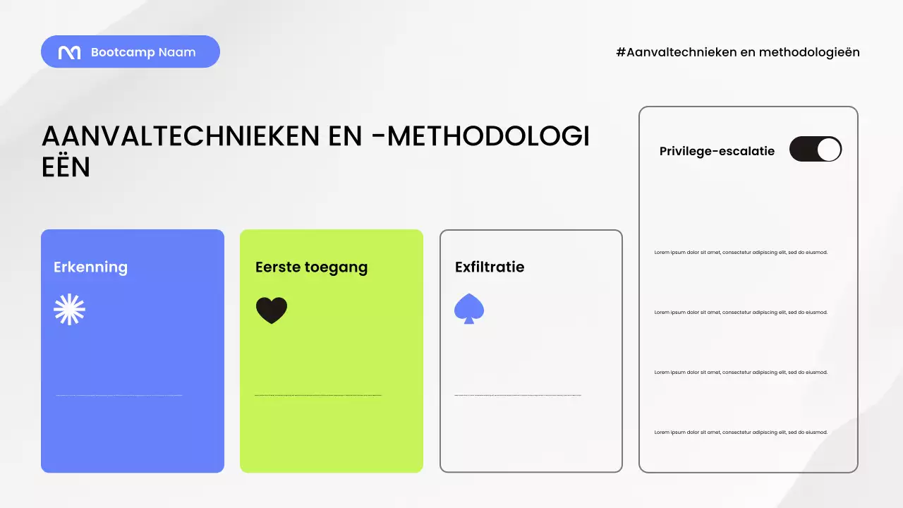 Presentatie van de Blue Modern Security Guide