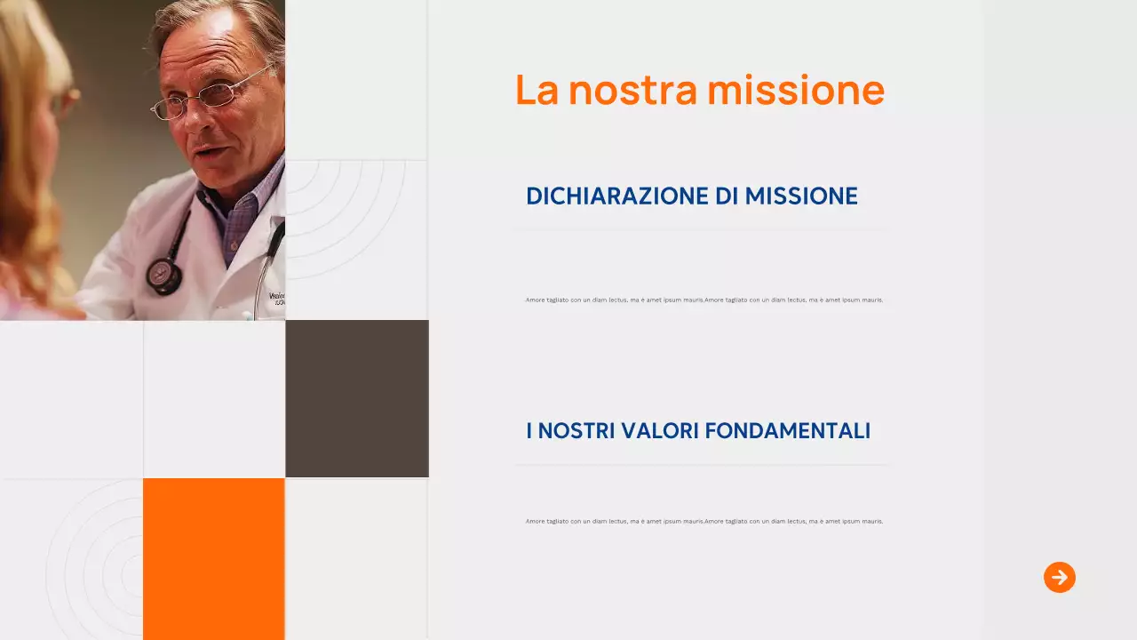 Presentazione della pubblicità di Orange Modern Healthcare