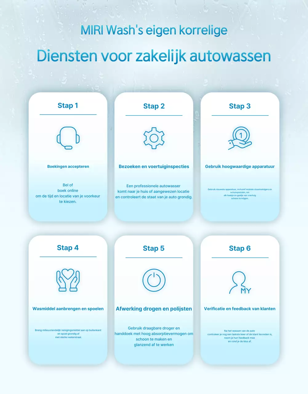 Advertentie voor blauwe moderne autoverzorging