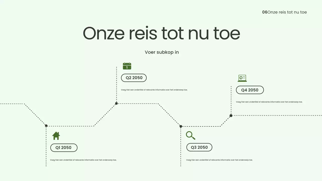 Presentatie over groene moderne energie