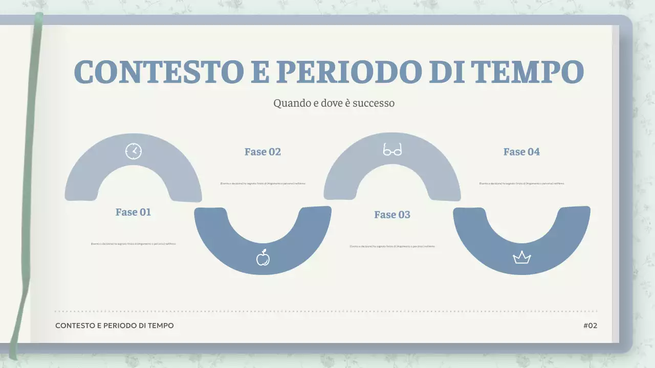 Presentazione di narrativa vintage Mint