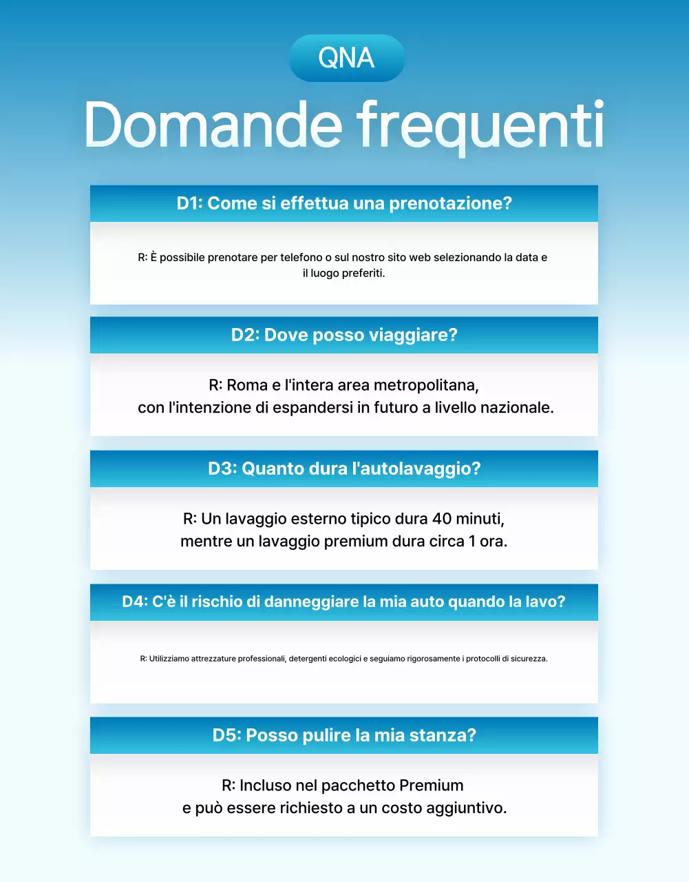 Pubblicità di Blue Modern Car Care