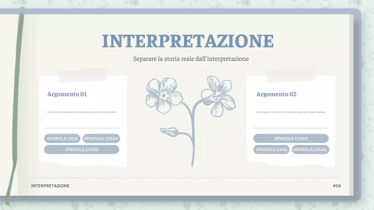 Presentazione di narrativa vintage Mint