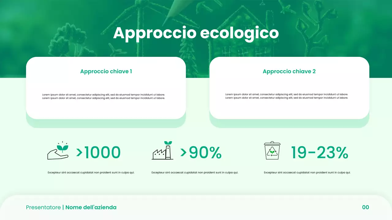 Presentazione del pitch deck per startup moderne e verdi