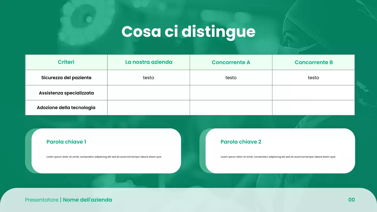 Presentazione del pitch deck per startup moderne e verdi