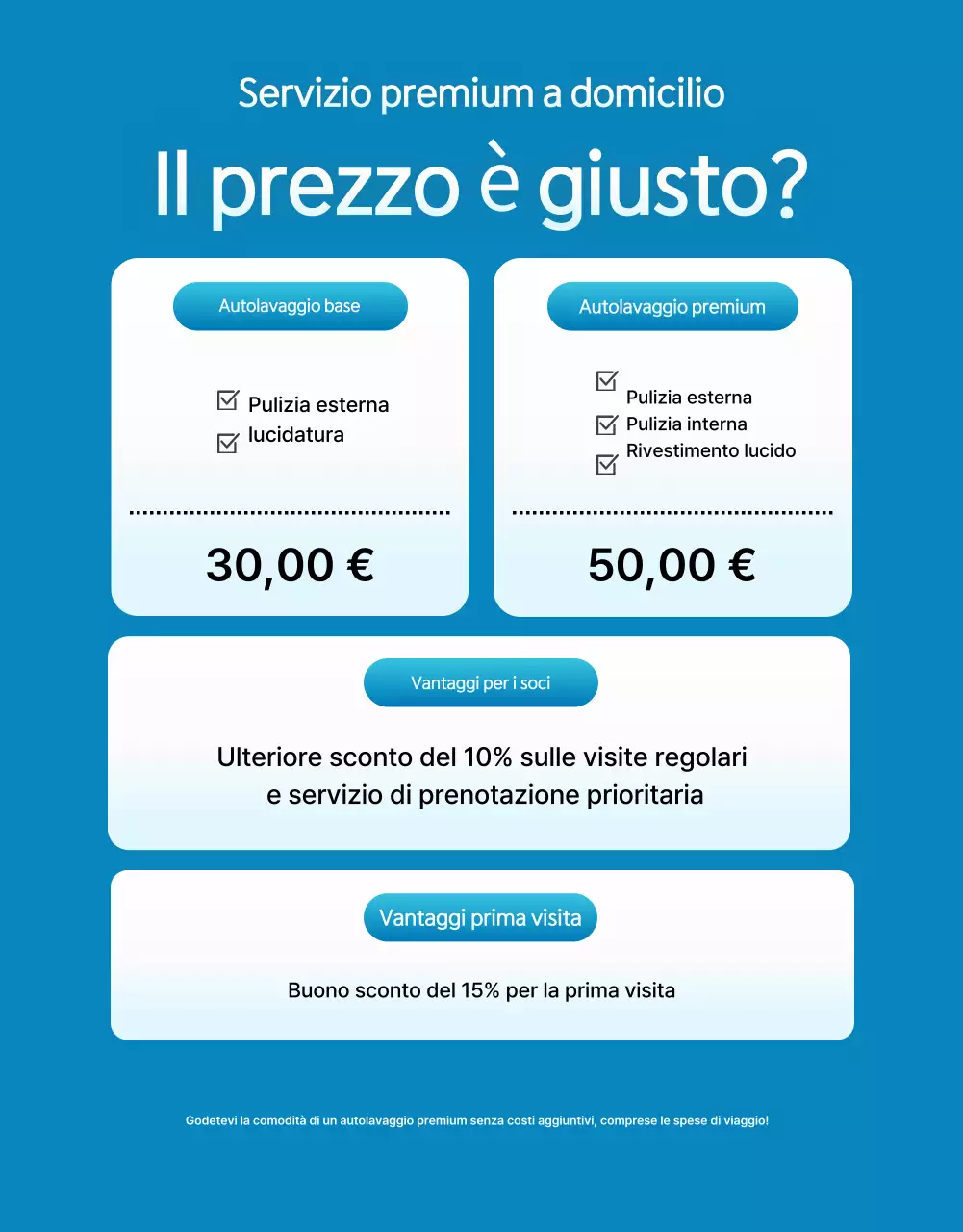 Pubblicità di Blue Modern Car Care