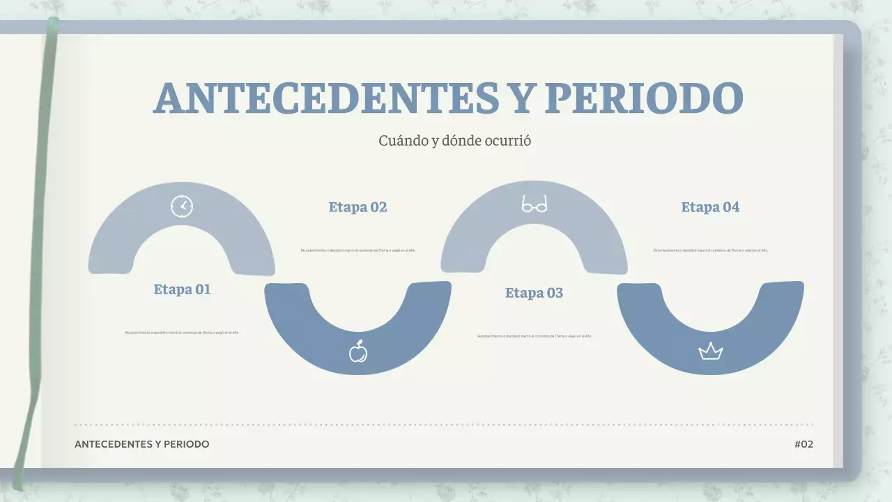 Presentación de Mint Vintage Fiction