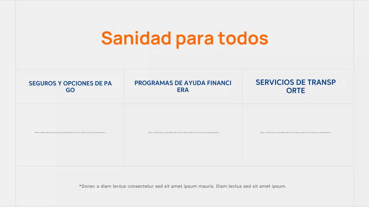 Presentación del anuncio de Orange Modern Healthcare