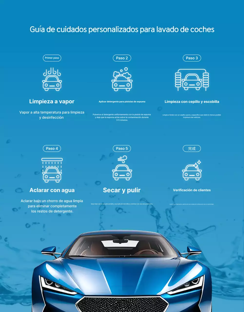 Anuncio de Blue Modern Car Care