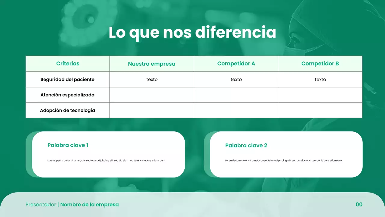 Presentación de Pitch Deck de Green Modern Startups