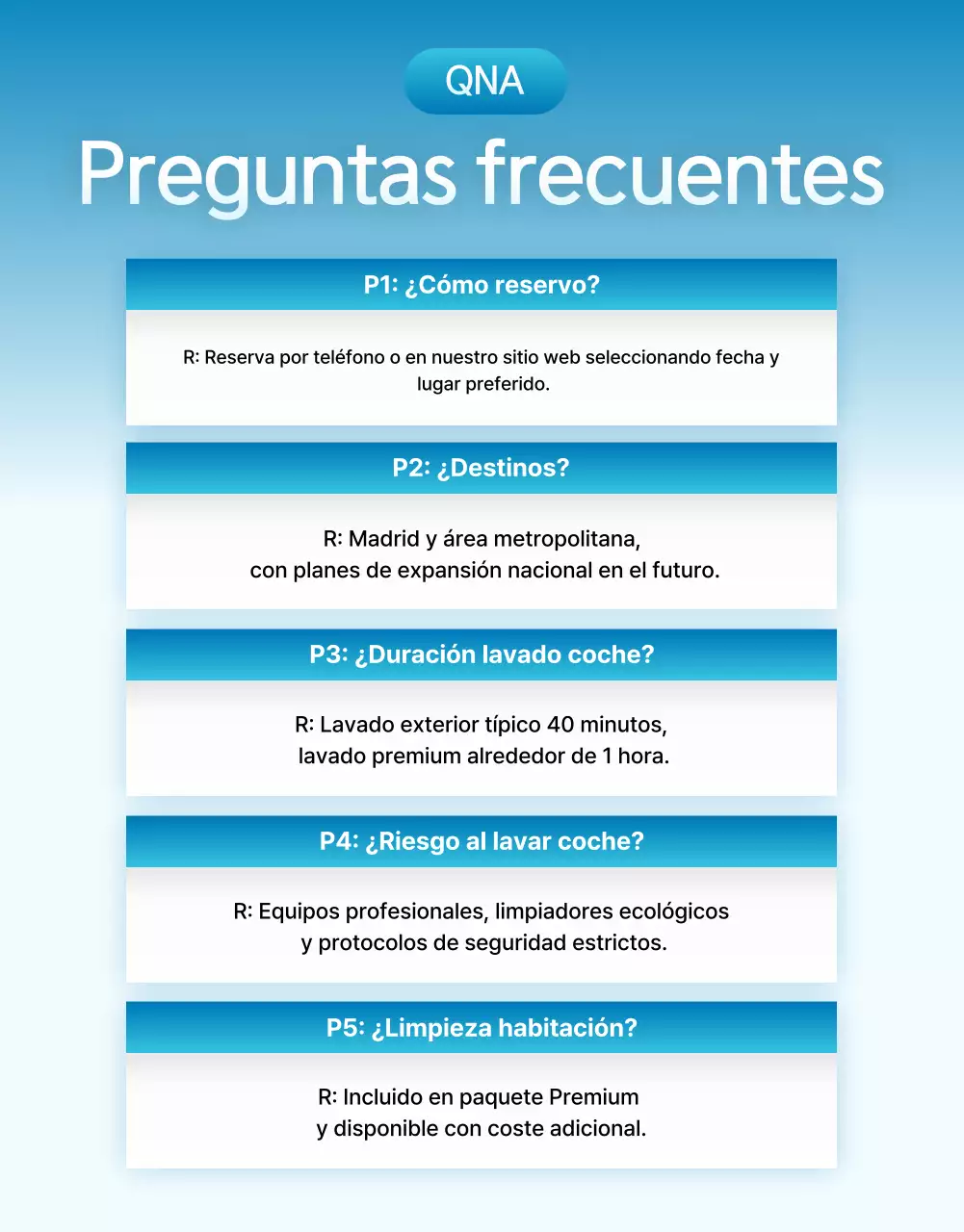 Anuncio de Blue Modern Car Care