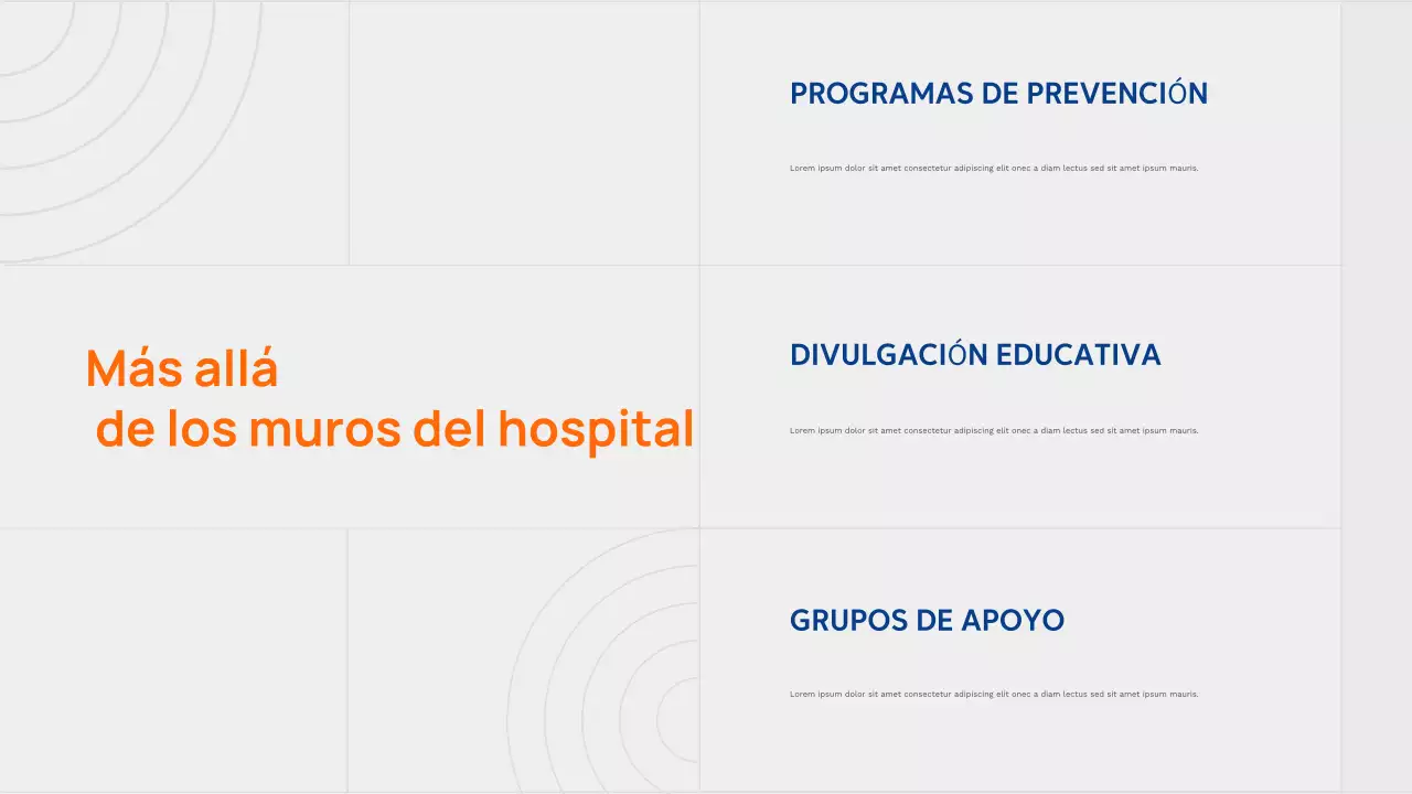 Presentación del anuncio de Orange Modern Healthcare