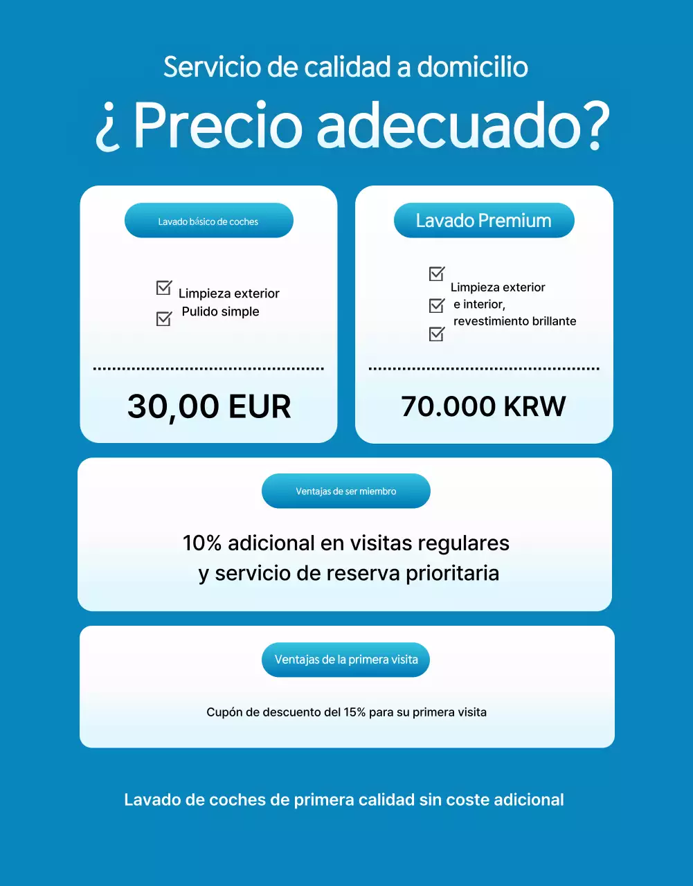 Anuncio de Blue Modern Car Care