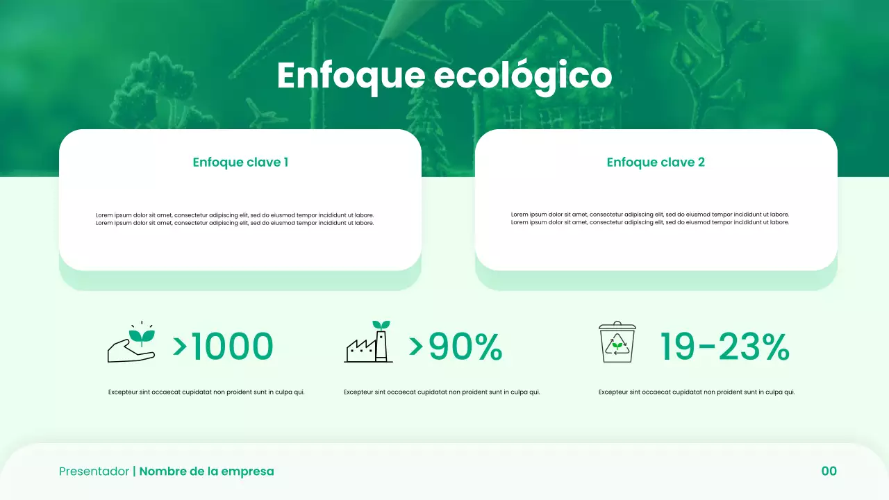 Presentación de Pitch Deck de Green Modern Startups