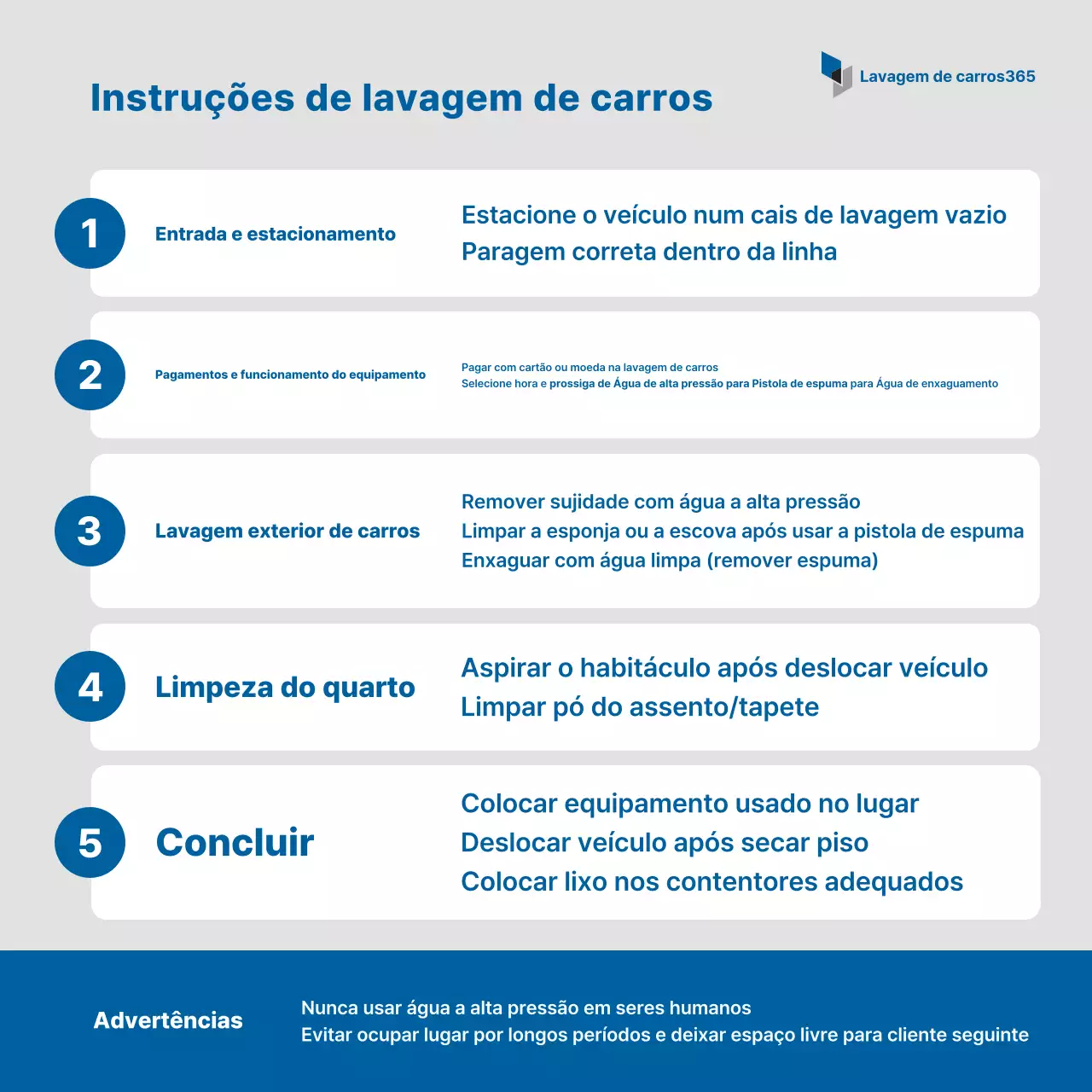 Guia para lavagem de carros Blue Clean