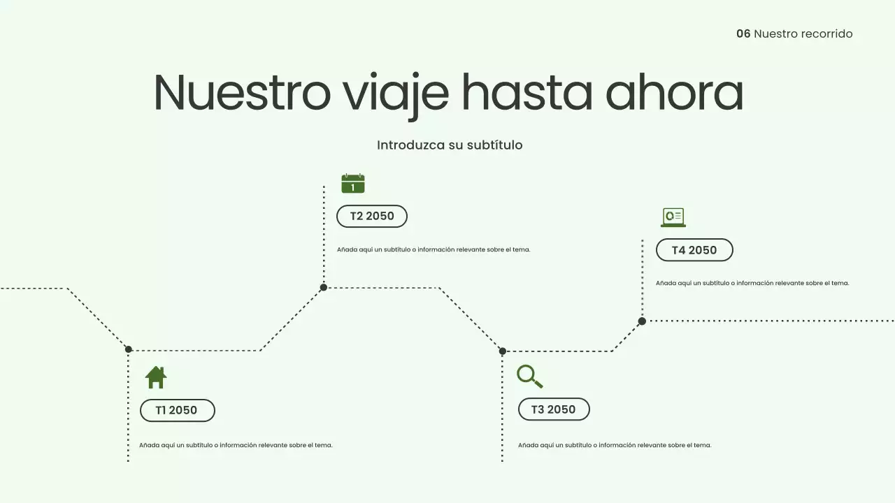 Presentación de Energía Verde Moderna