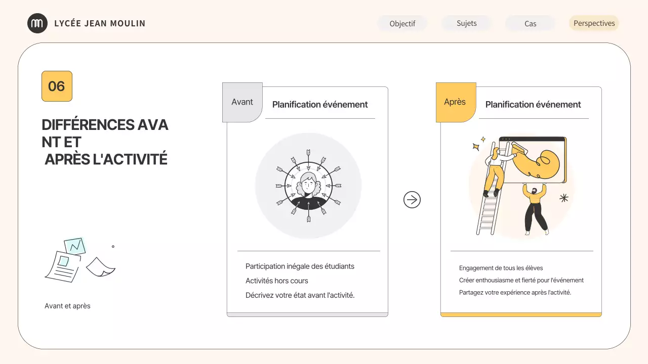 Guide du séminaire Beige Minimal Education