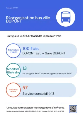 Avis d'information sur la circulation Blue Clean