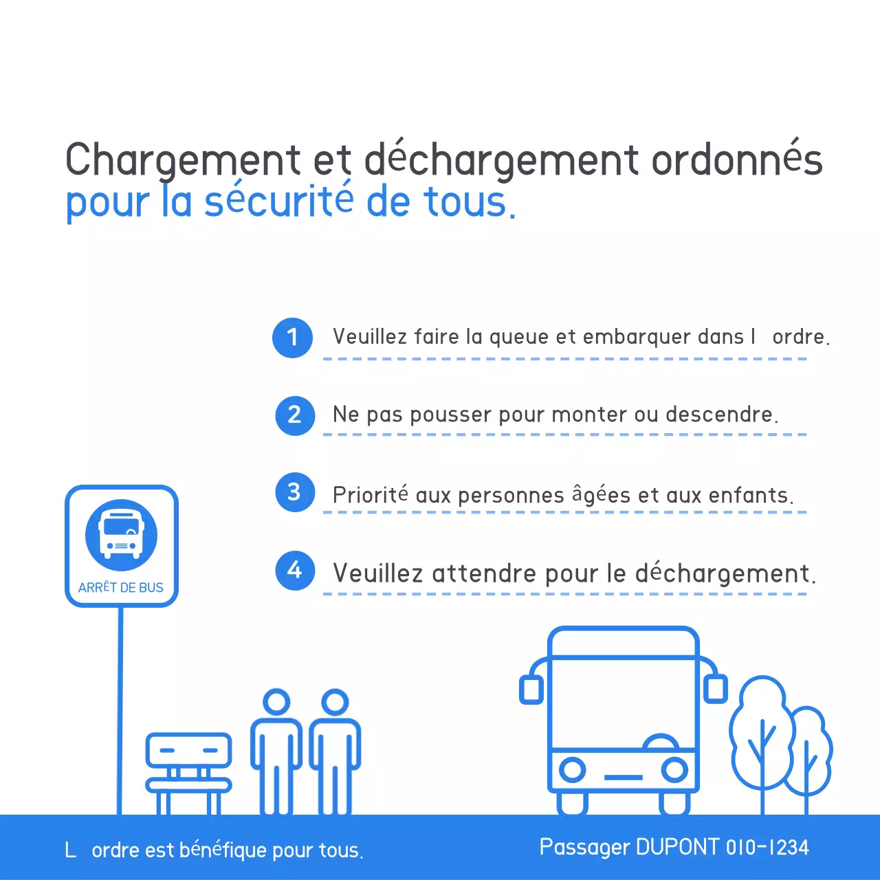 Consignes de sécurité Blue Clean