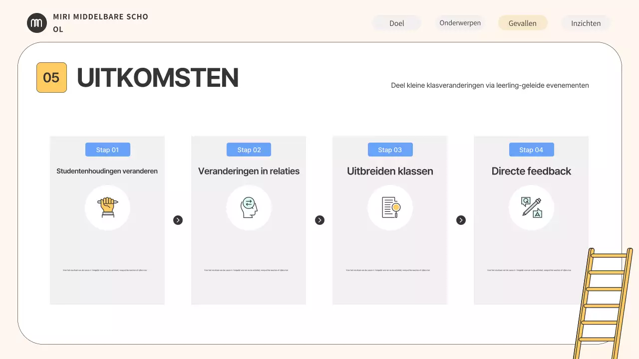 Beige Minimal Education Seminargids