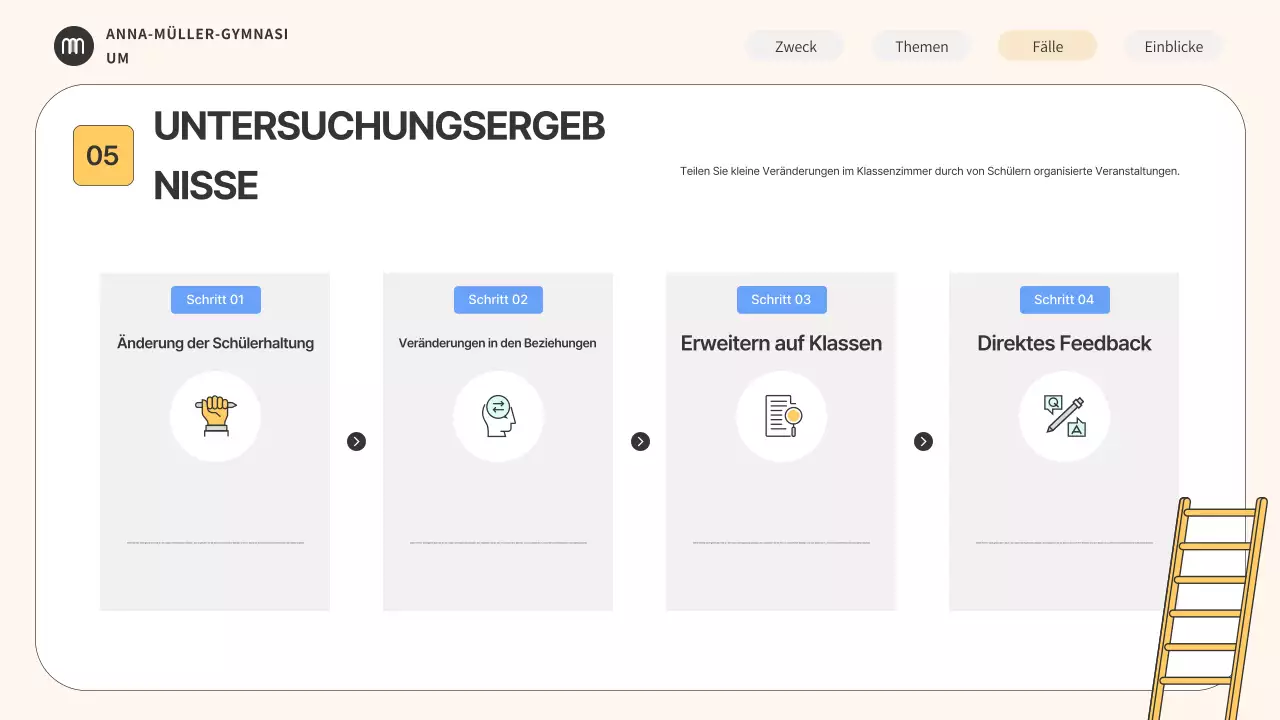 Beige Minimal Education Seminarleitfaden