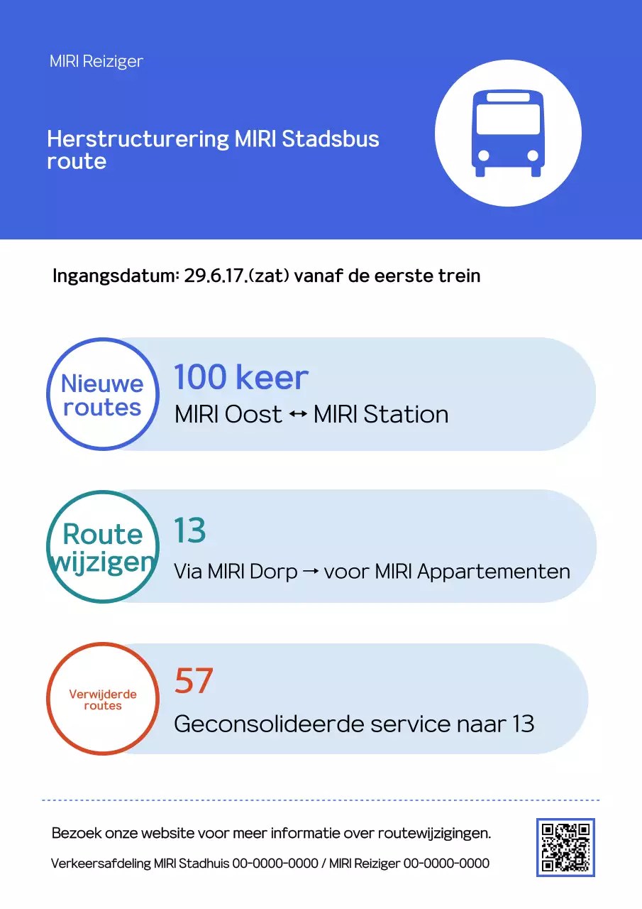 Blauwe Schone Verkeersinformatie Kennisgeving