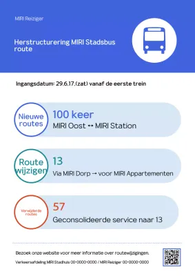 Blauwe Schone Verkeersinformatie Kennisgeving