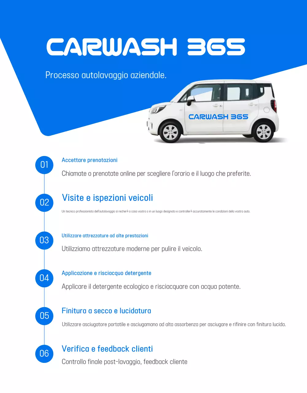 Pubblicità di Blue Modern Car Wash