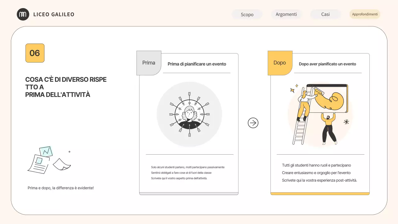 Guida al seminario di Beige Minimal Education