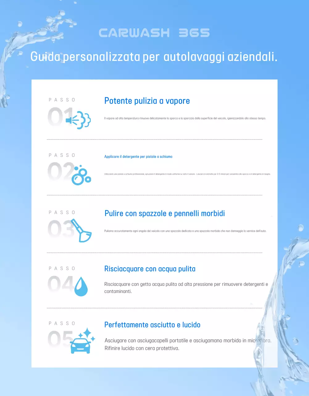 Pubblicità di Blue Modern Car Wash