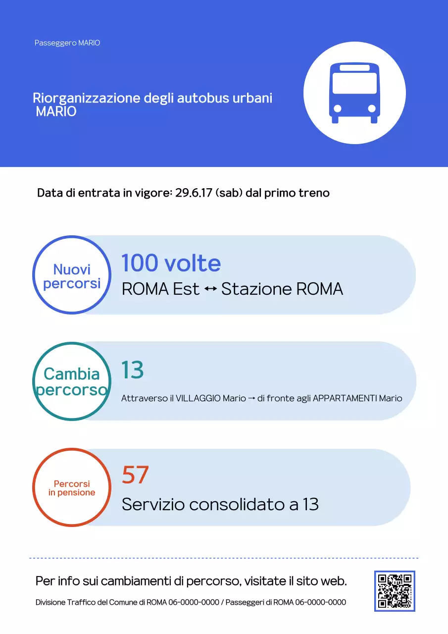 Avviso informativo sul traffico Blue Clean