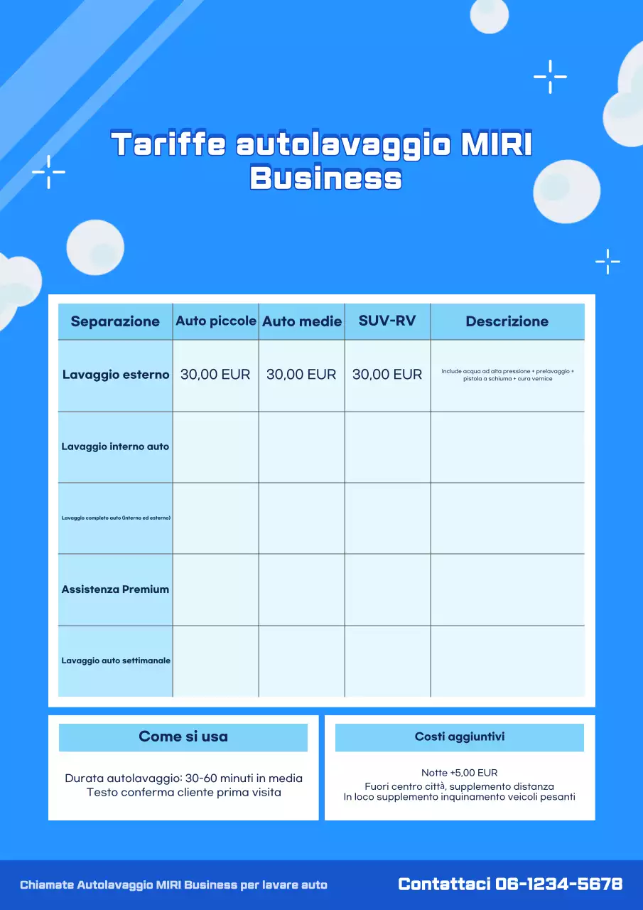 Guida alle tariffe del lavaggio auto mobile Blue Simple