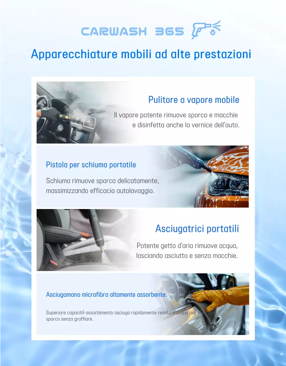 Pubblicità di Blue Modern Car Wash
