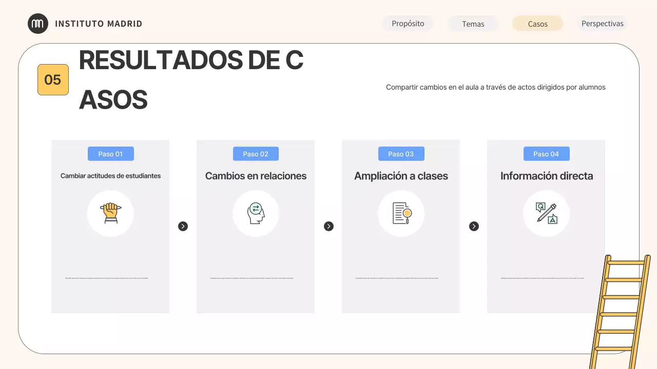 Guía del seminario de educación minimalista en beige