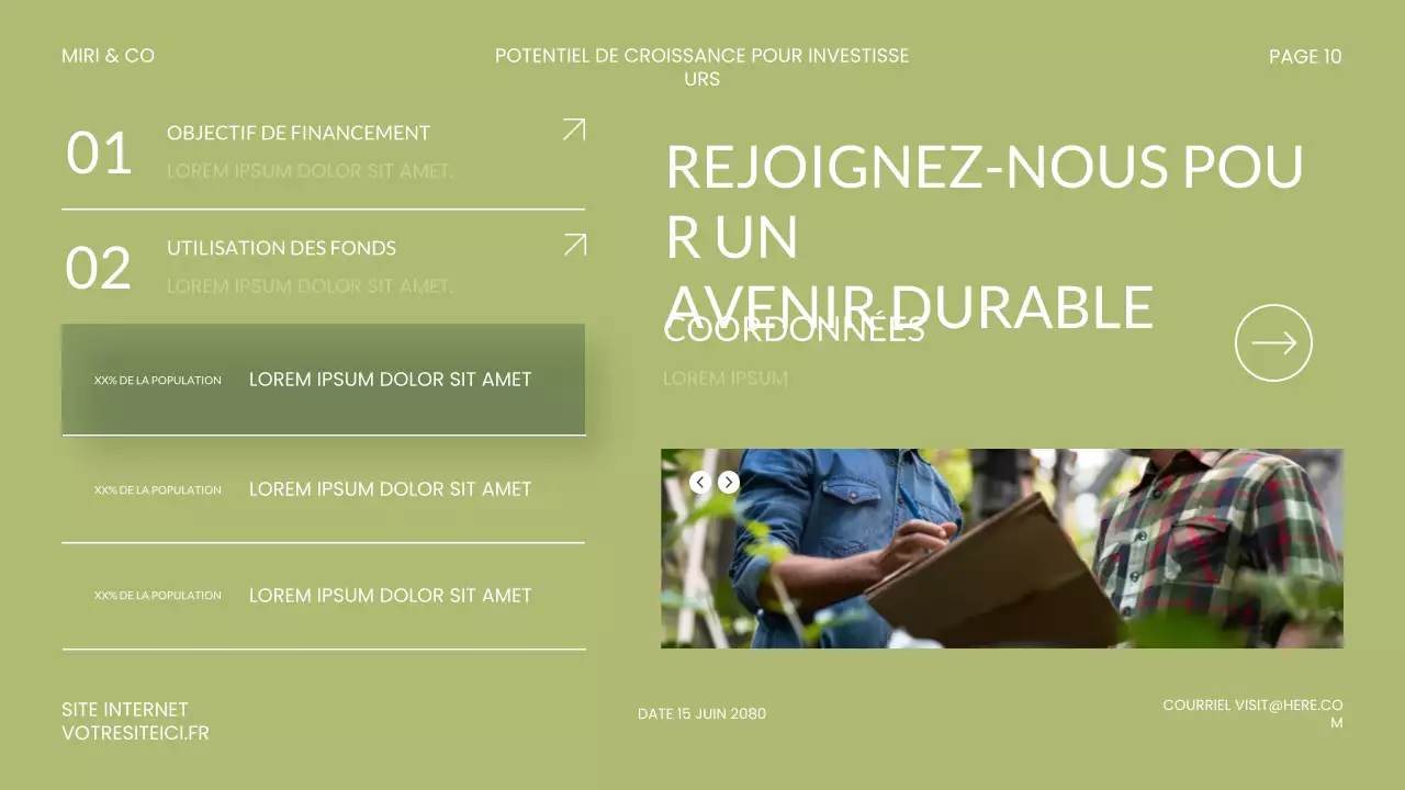 Présentation de l'investissement vert moderne