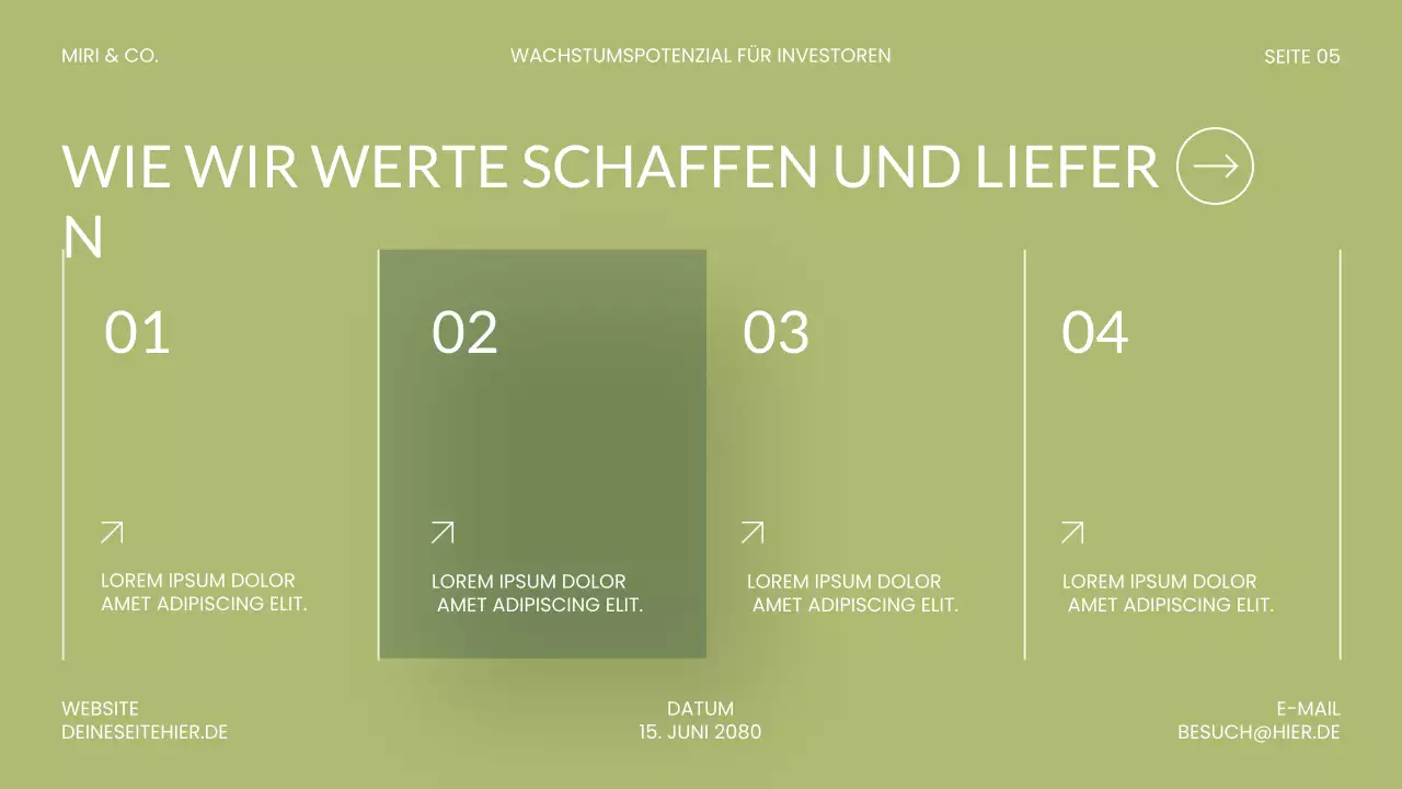Präsentation zu „Grüne moderne Investitionen“