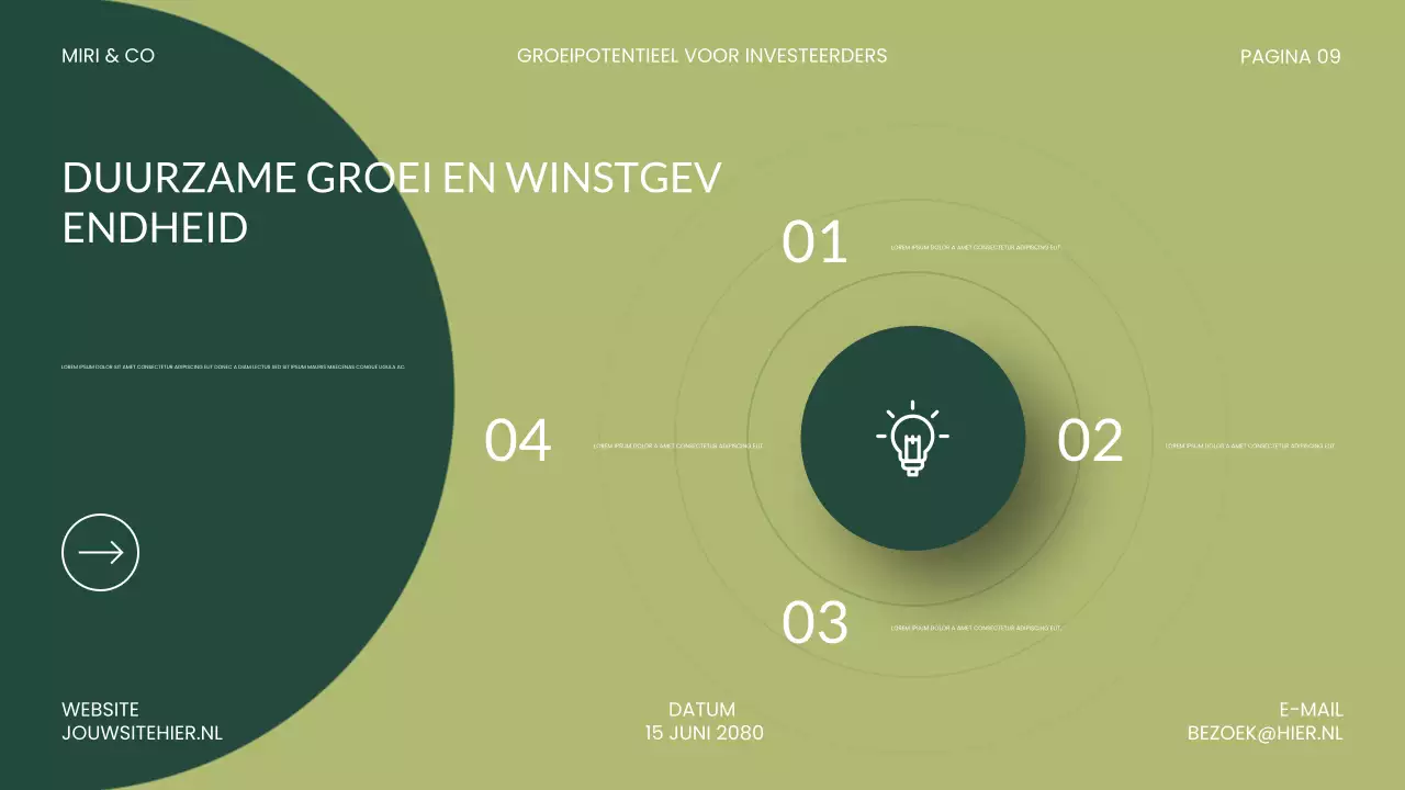 Presentatie over groene, moderne beleggingen