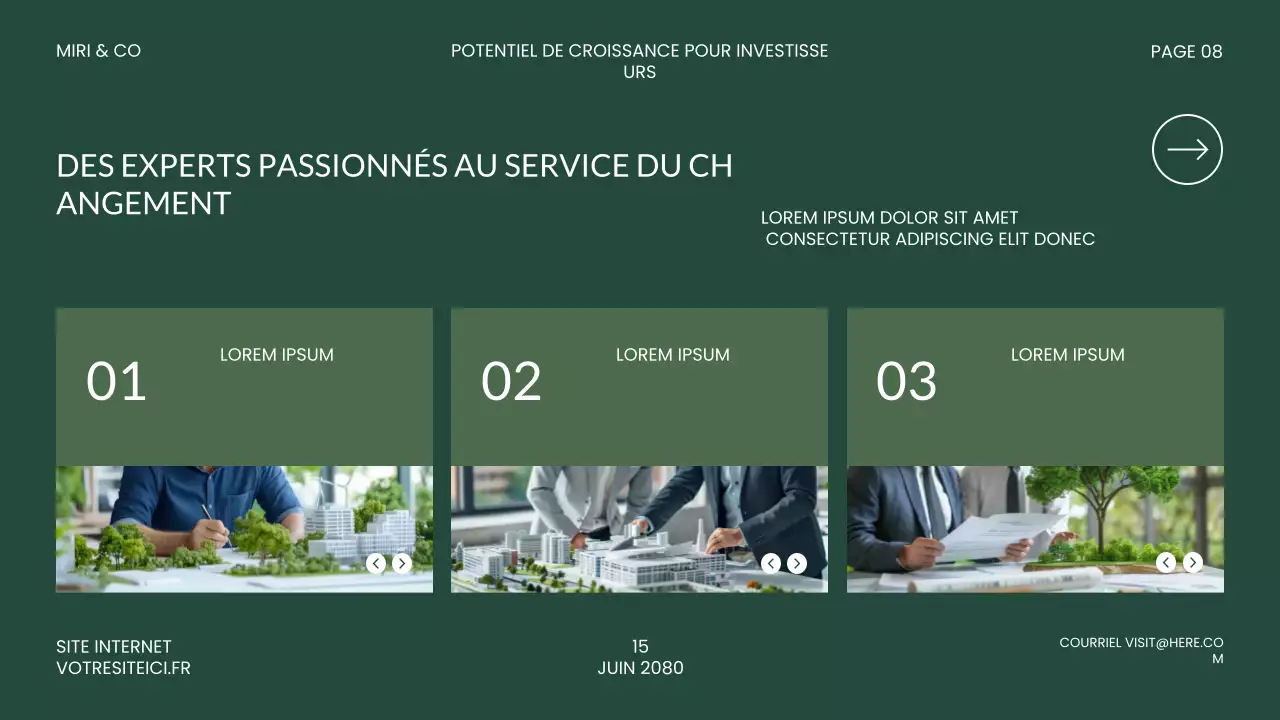 Présentation de l'investissement vert moderne