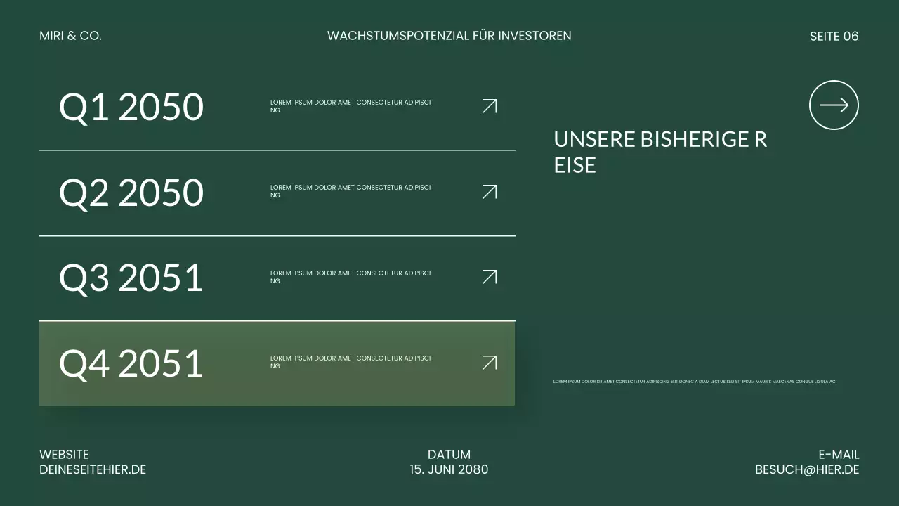 Präsentation zu „Grüne moderne Investitionen“