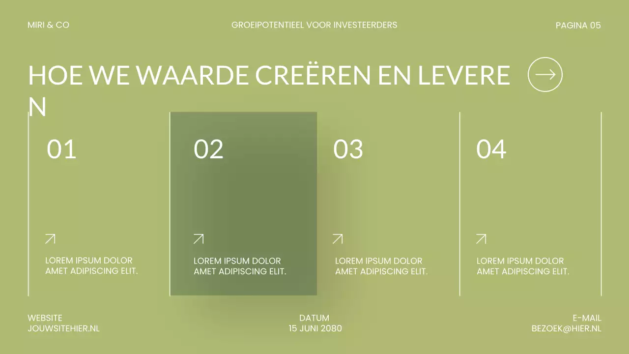 Presentatie over groene, moderne beleggingen