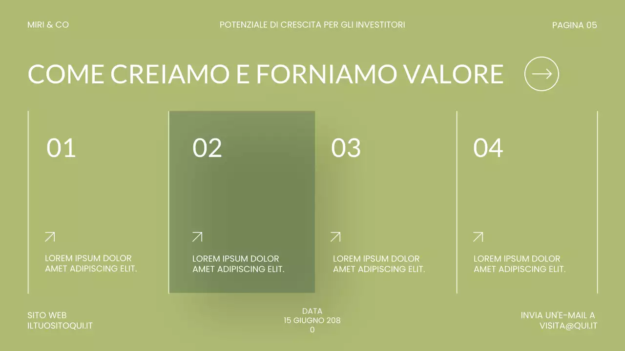 Presentazione dell'investimento moderno e verde