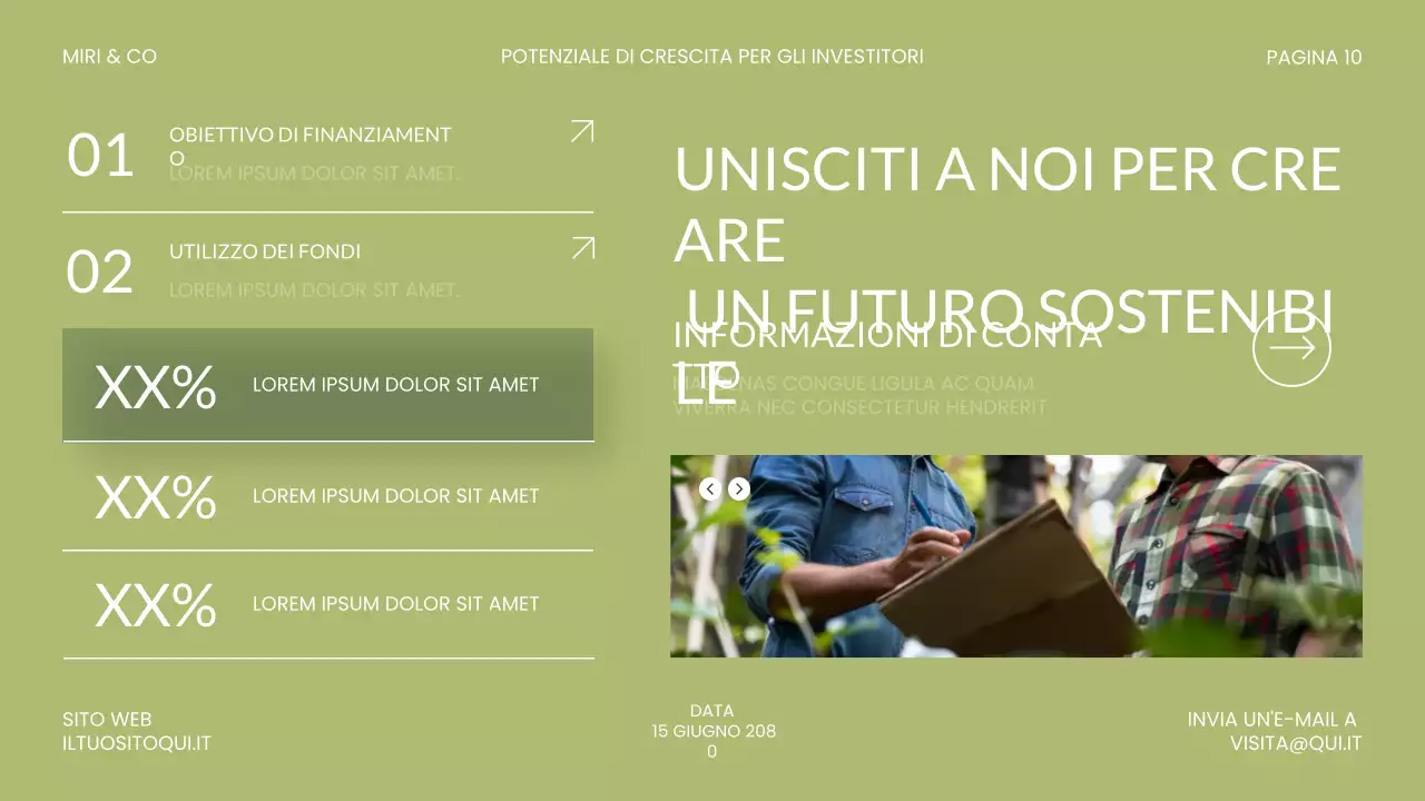 Presentazione dell'investimento moderno e verde