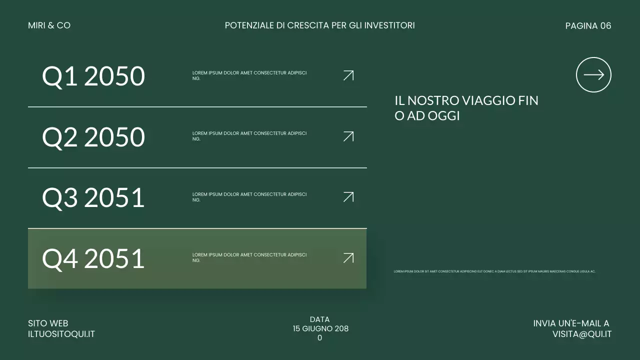 Presentazione dell'investimento moderno e verde