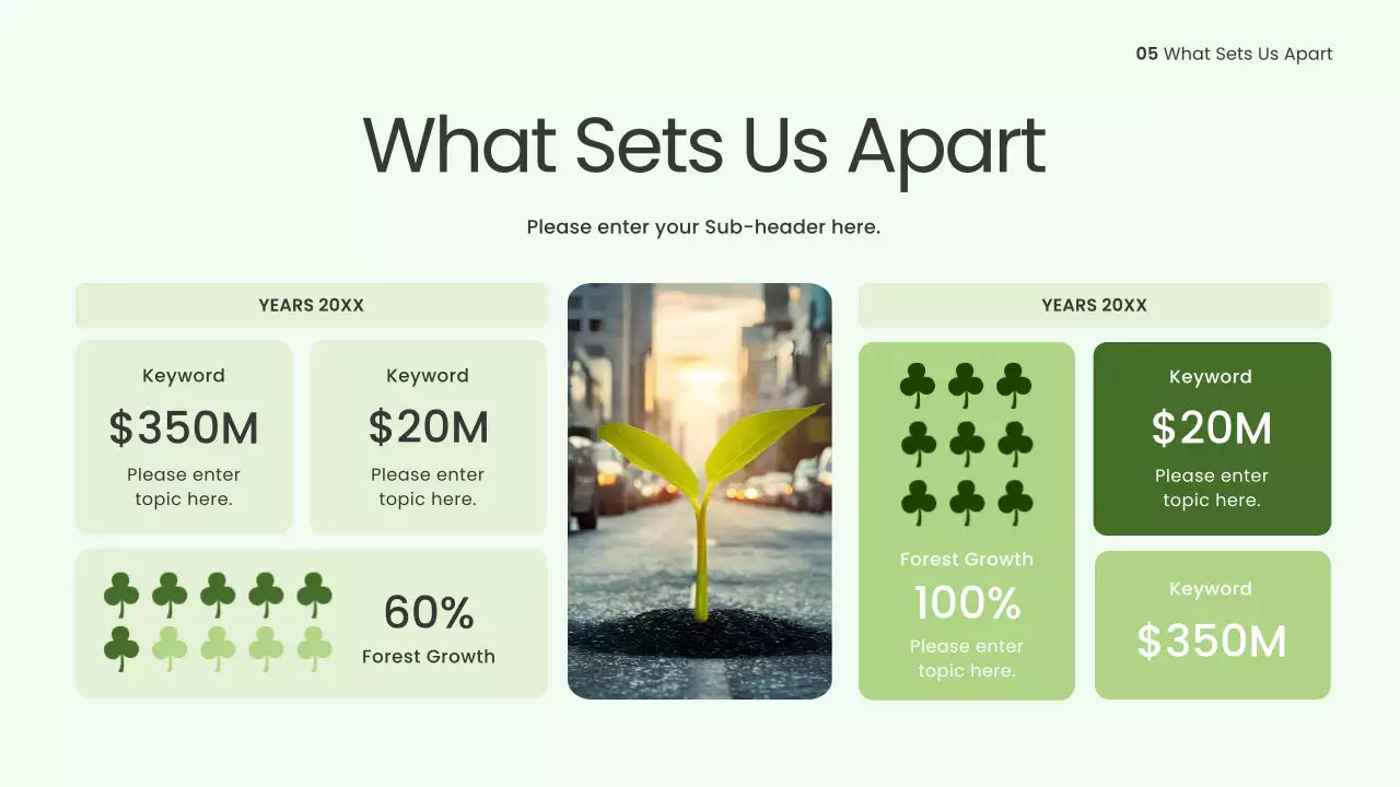 Green Modern Sustainable Energy Presentation