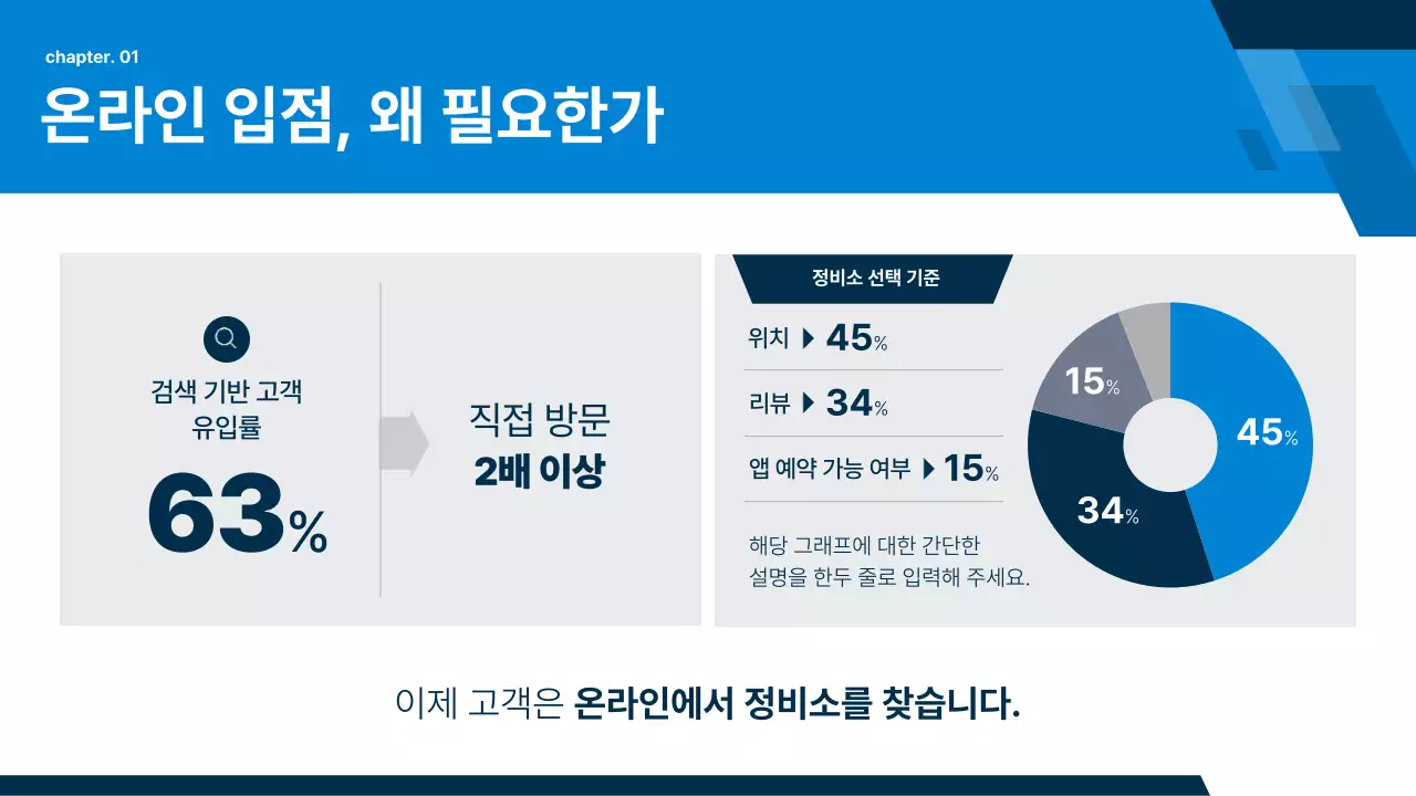 회색 모던 자동차 보고서