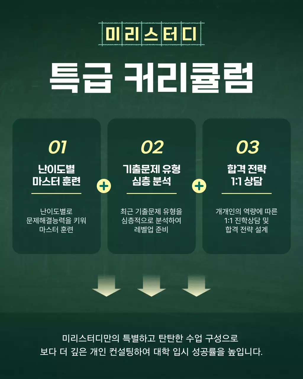 초록색과 흰색의 심플한 학원 소개서